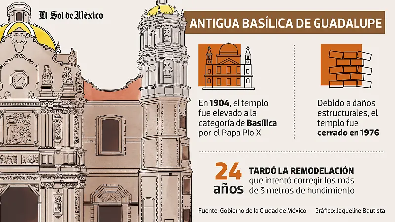 Basílica FinD WEB_05